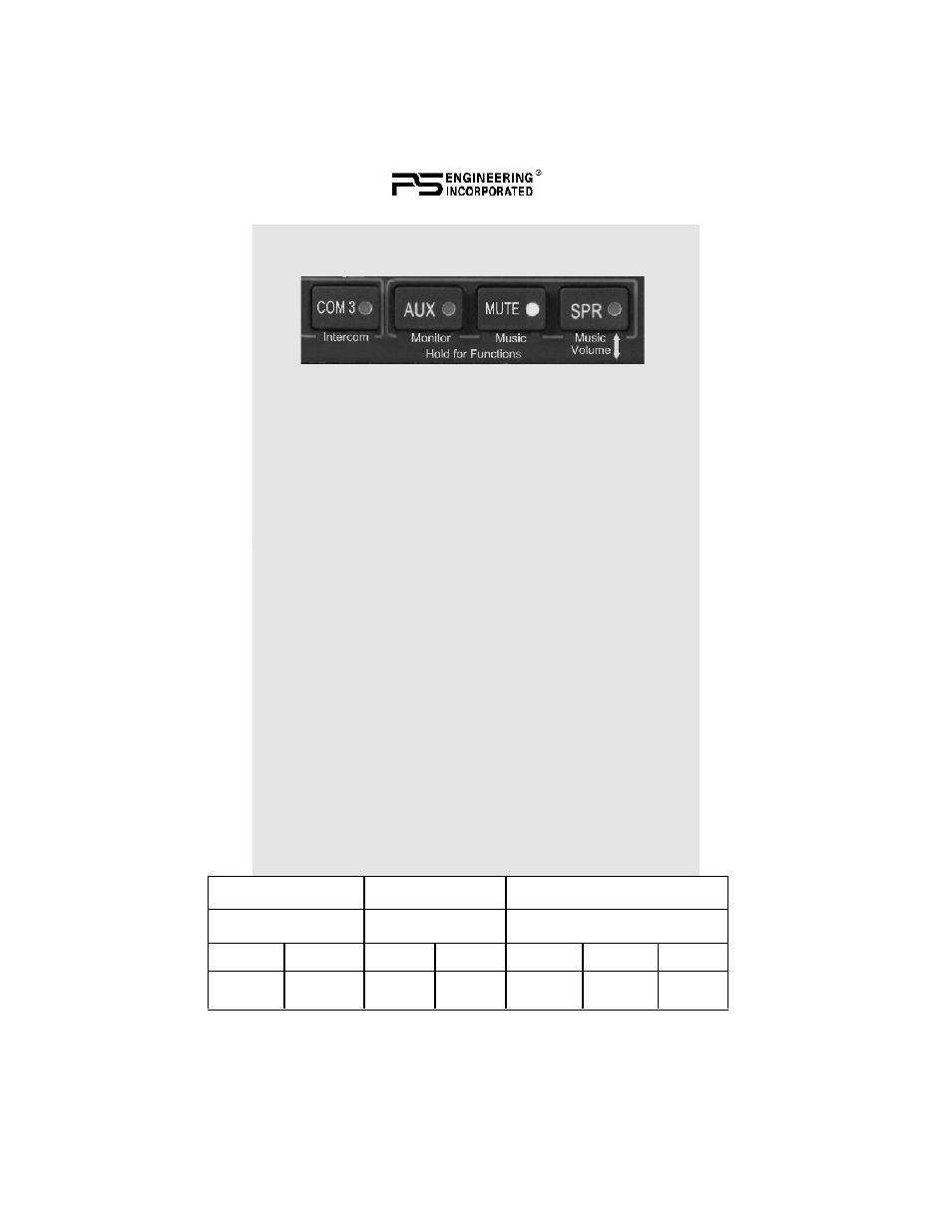 Smart function keys (sfk) configuration | PS Engineering PMA8000D Pilot’s Guide User Manual | Page 11 / 20