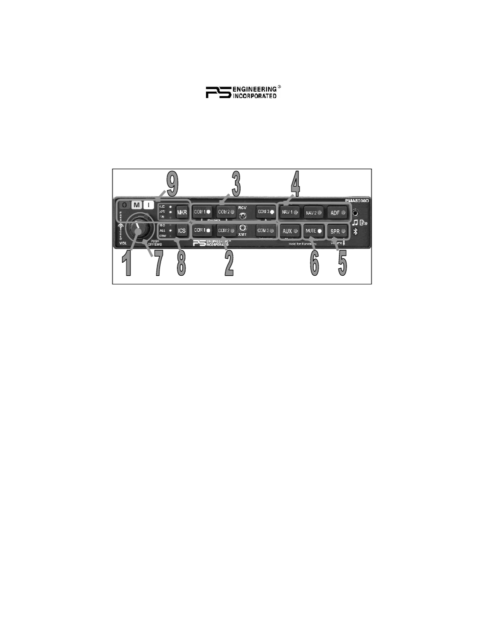 PS Engineering PMA8000D Pilot’s Guide User Manual | Page 2 / 20
