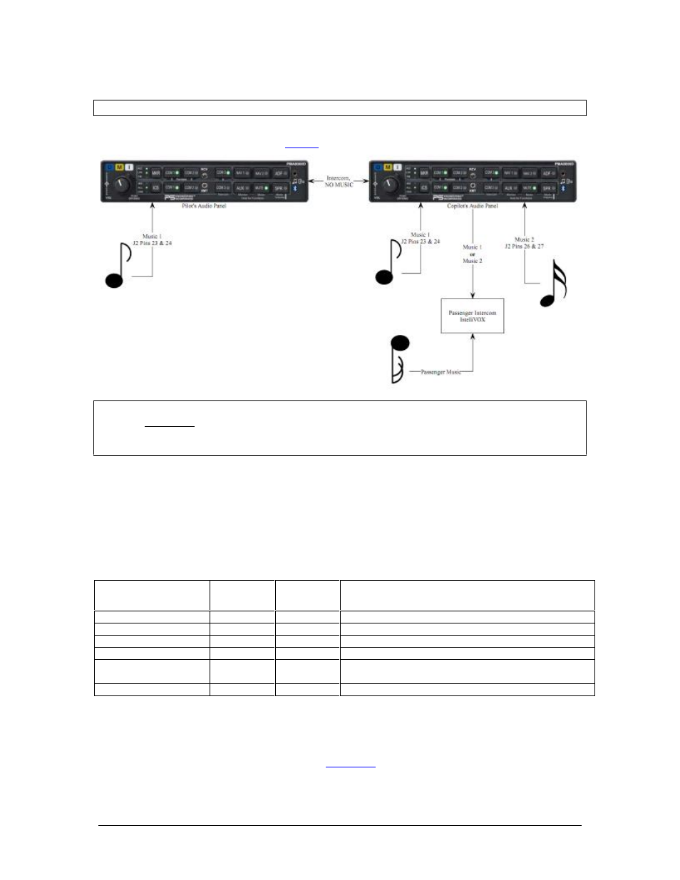 Entertainment muting | PS Engineering PMA8000D Installation Manual User Manual | Page 16 / 43