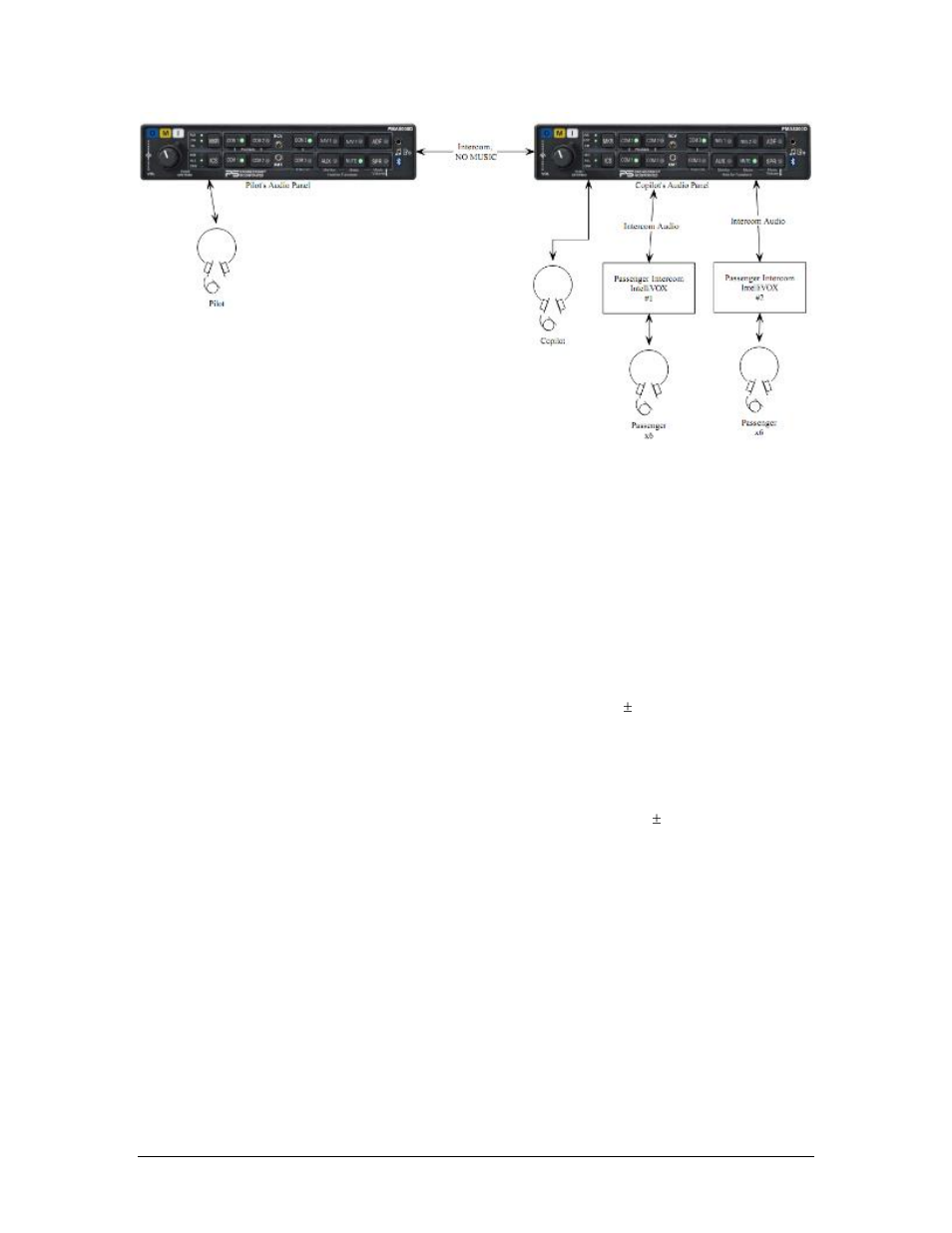 Marker beacon installation, Marker antenna installation, External marker lights | Middle marker sense, Marker sensitivity switch (j2 pin 13), Adjustments | PS Engineering PMA8000D Installation Manual User Manual | Page 18 / 43