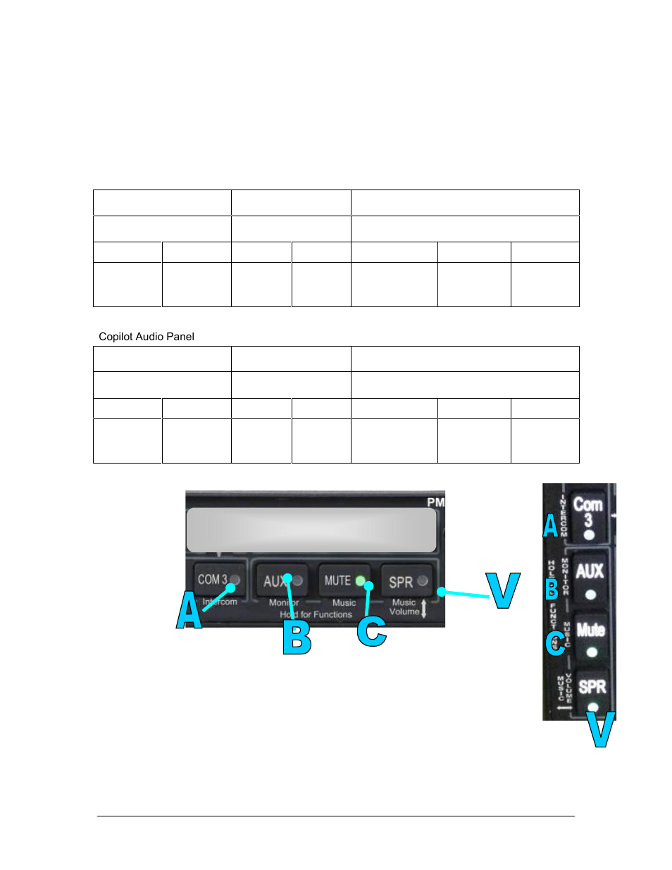 Smart function keys (sfk) | PS Engineering PMA8000D Installation Manual User Manual | Page 34 / 43