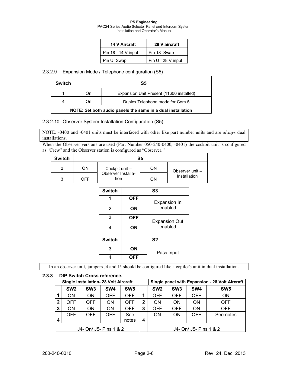 Dip switch cross reference, Witch, Ross reference | PS Engineering PAC24 Installation Manual User Manual | Page 13 / 41