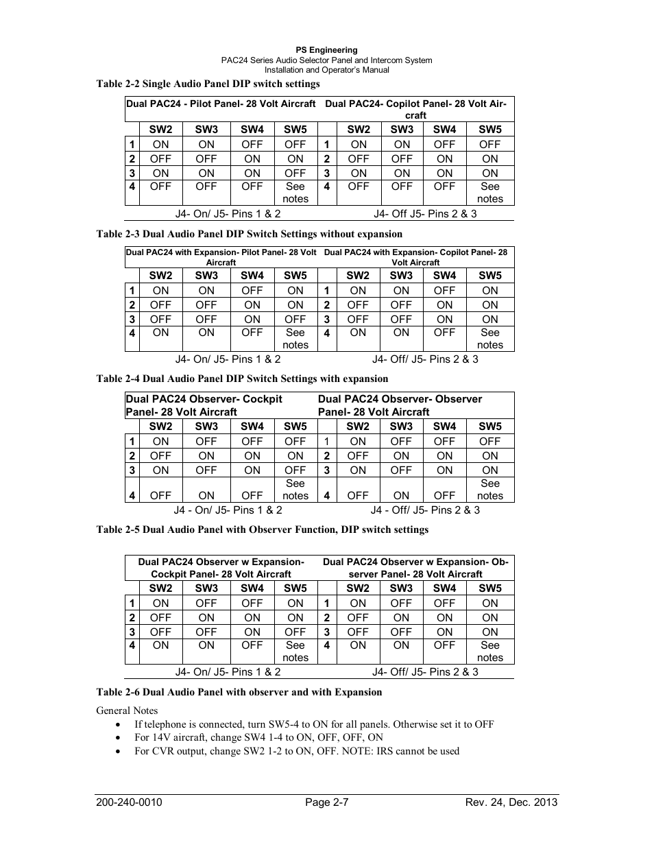 PS Engineering PAC24 Installation Manual User Manual | Page 14 / 41