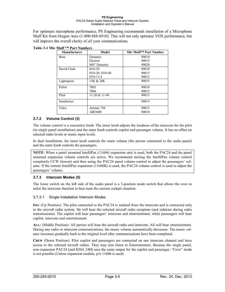 Volume control (3), Intercom modes (5), Olume | Ontrol, Ntercom, Odes | PS Engineering PAC24 Installation Manual User Manual | Page 29 / 41