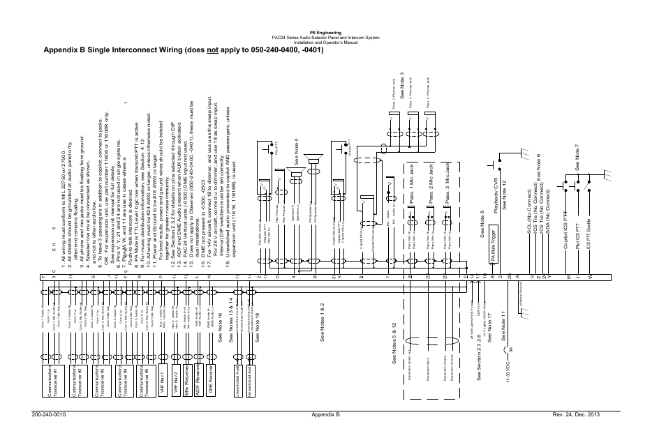 PS Engineering PAC24 Installation Manual User Manual | Page 34 / 41