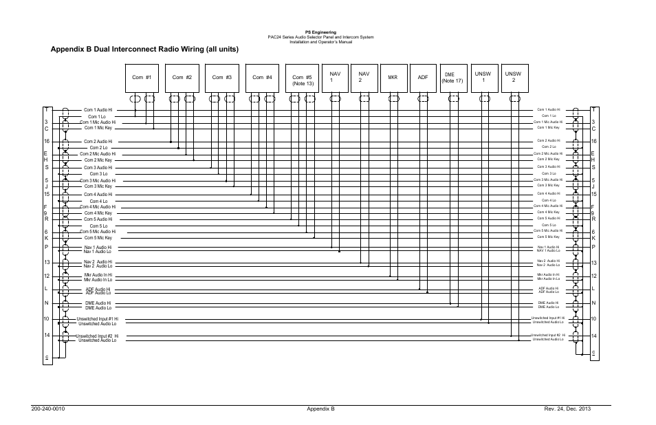 PS Engineering PAC24 Installation Manual User Manual | Page 35 / 41