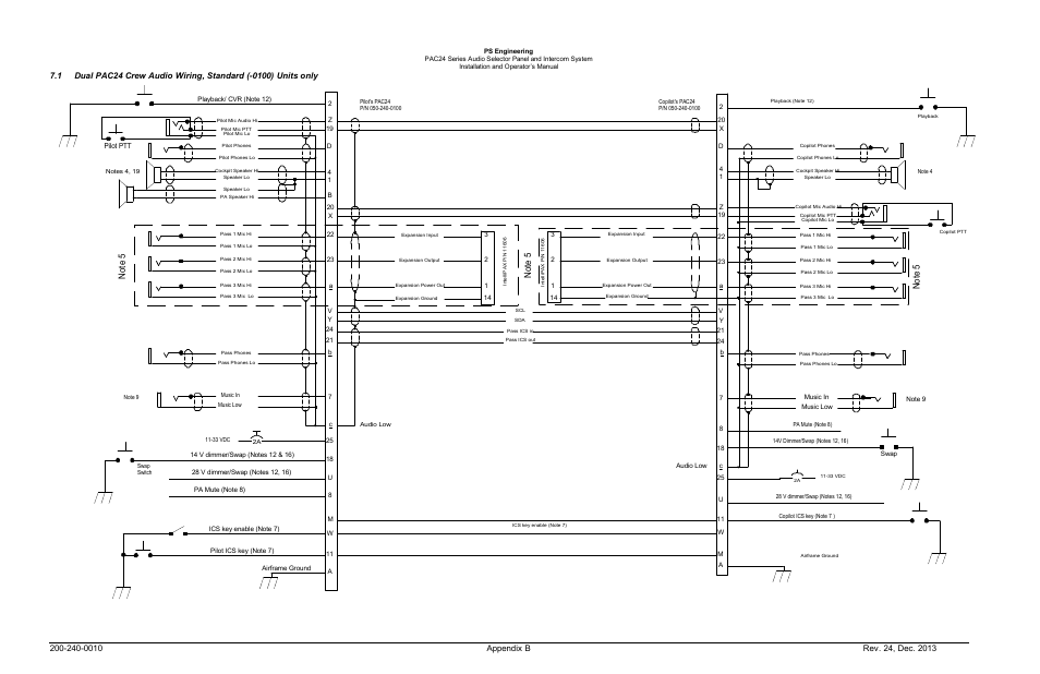 Pac24, Udio, Iring | Tandard, Nits only, No te 5 | PS Engineering PAC24 Installation Manual User Manual | Page 36 / 41