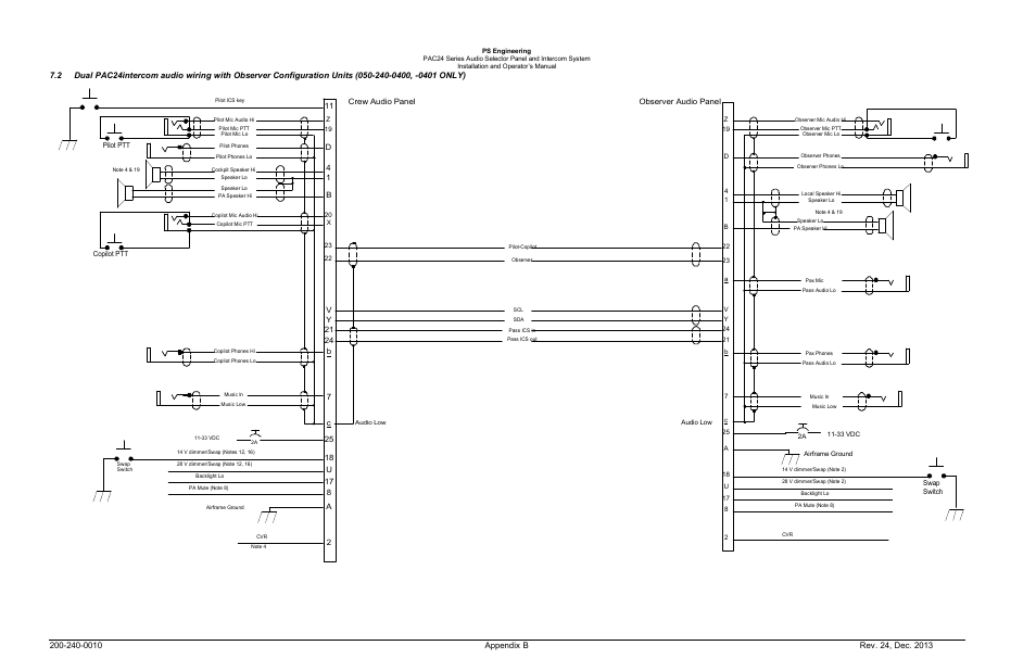 PS Engineering PAC24 Installation Manual User Manual | Page 37 / 41