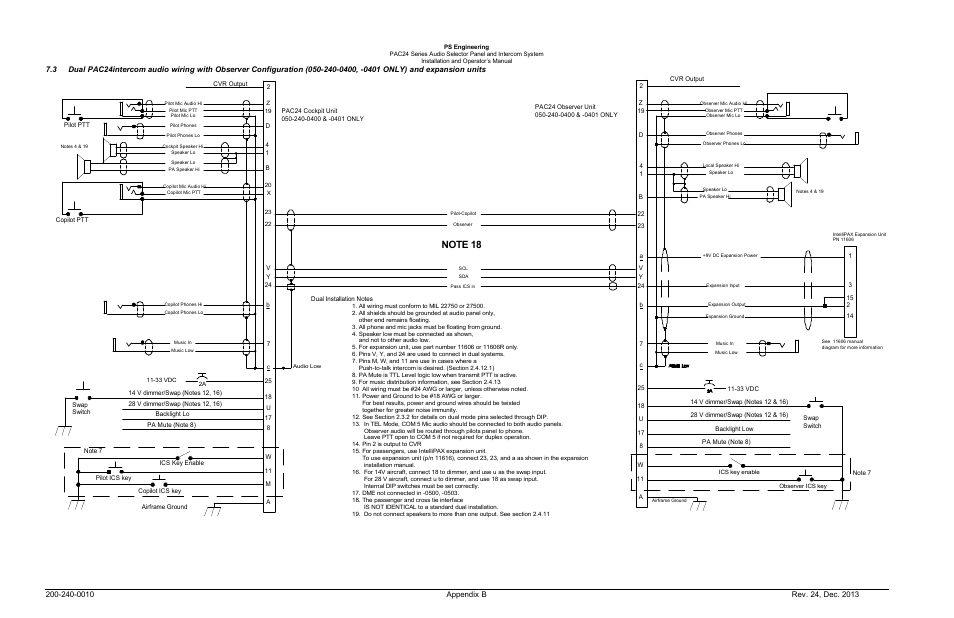 Expansion units | PS Engineering PAC24 Installation Manual User Manual | Page 38 / 41