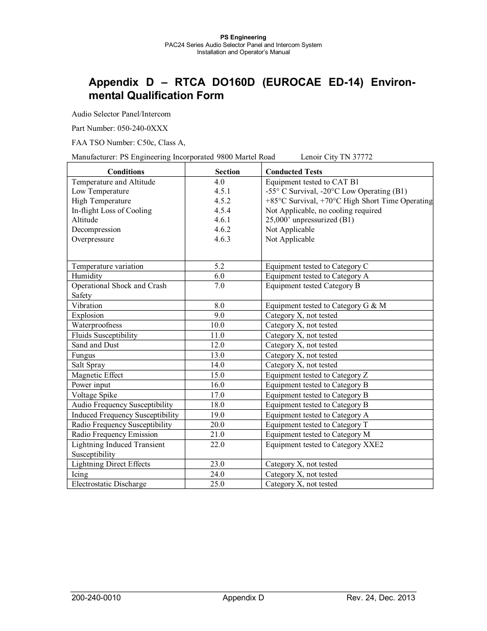 PS Engineering PAC24 Installation Manual User Manual | Page 40 / 41