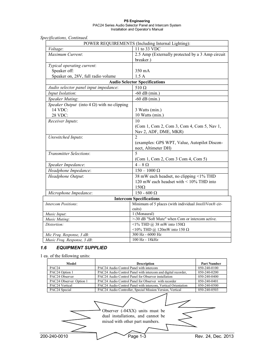 6equipment supplied, Equipment, Supplied -3 | PS Engineering PAC24 Installation Manual User Manual | Page 6 / 41