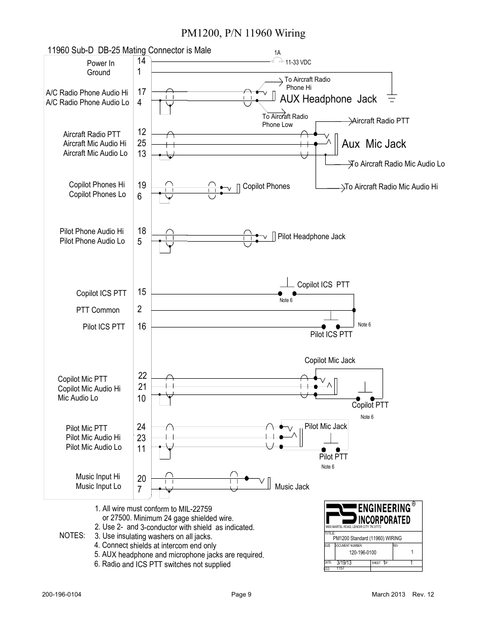 Aux mic jack, Aux headphone jack | PS Engineering PM1200 Installation Manual User Manual | Page 9 / 9