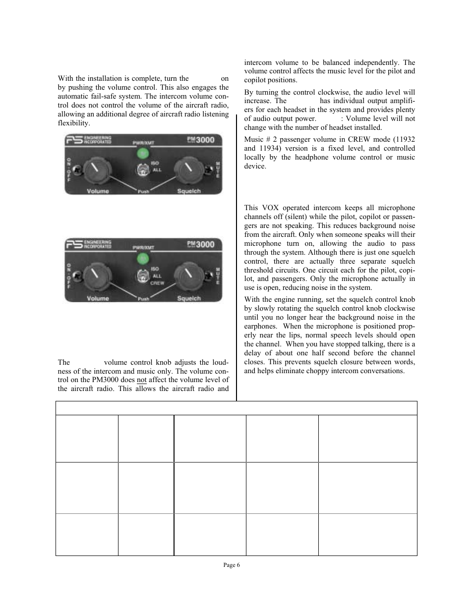 2 adjusting the squelch control, 1 adjusting the volume | PS Engineering PM3000 Installation Manual User Manual | Page 6 / 12