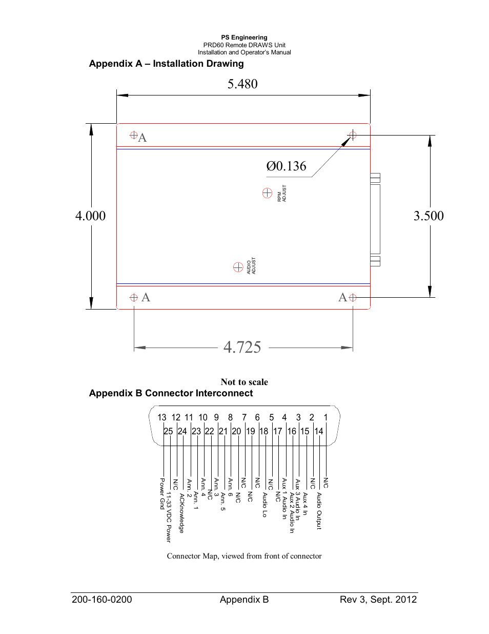 Appendix a – installation drawing, Appendix b connector interconnect, Not to scale appendix b connector interconnect | PS Engineering DRAWS User Manual | Page 12 / 14