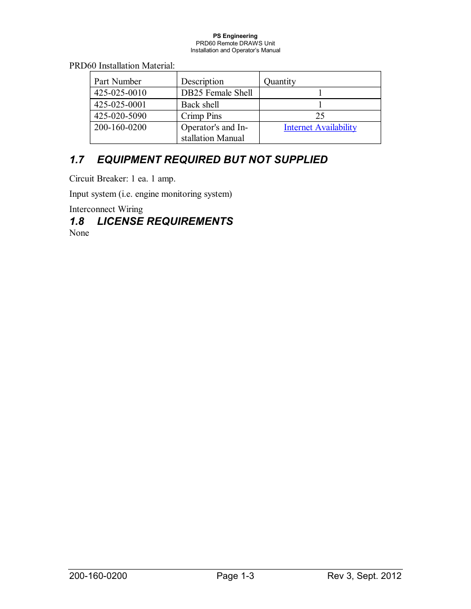 7equipment required but not supplied, 8license requirements, Equipment | Required, Supplied -3, License, Requirements -3 | PS Engineering DRAWS User Manual | Page 5 / 14