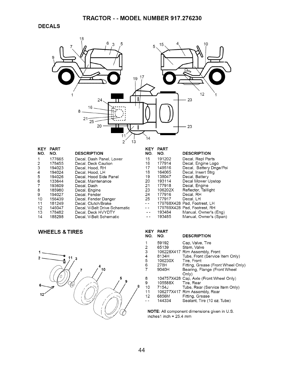 Wheels &tires | Craftsman 917.276230 User Manual | Page 44 / 60