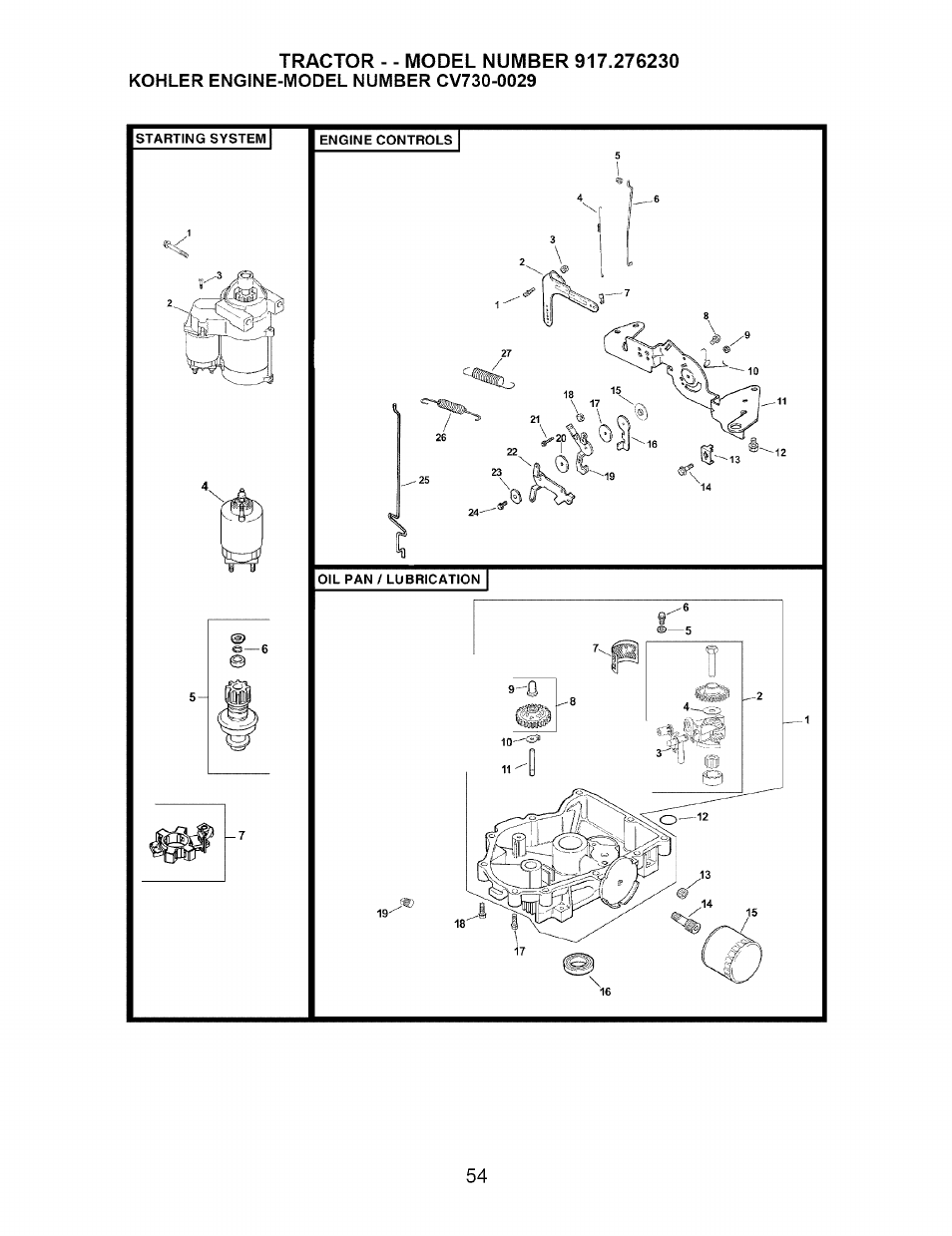 Craftsman 917.276230 User Manual | Page 54 / 60