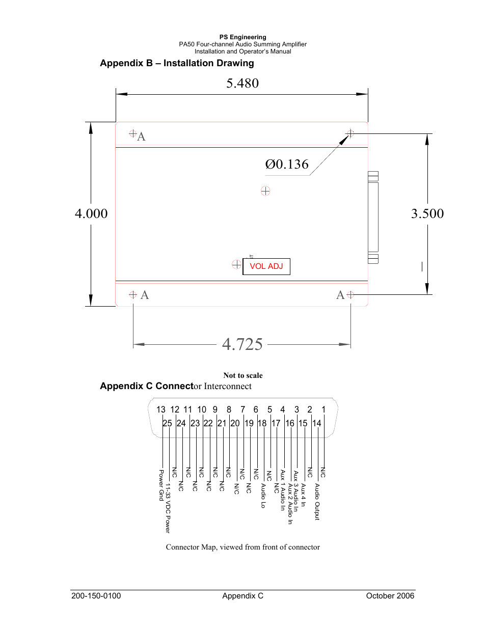 Appendix b – installation drawing, Appendix c connect or interconnect | PS Engineering PA50 User Manual | Page 11 / 12