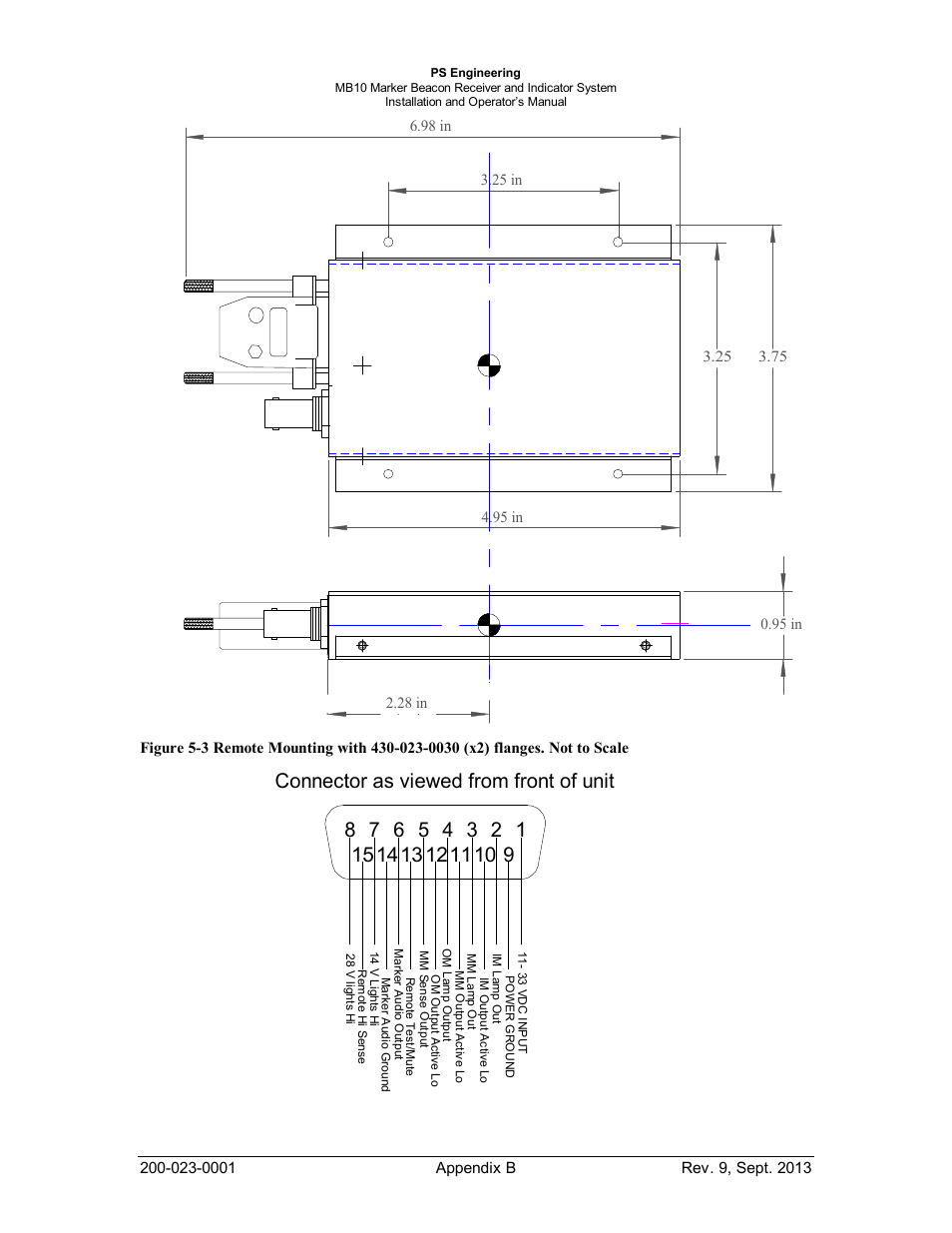 Connector as viewed from front of unit | PS Engineering MB-10 Installation Manual User Manual | Page 12 / 15