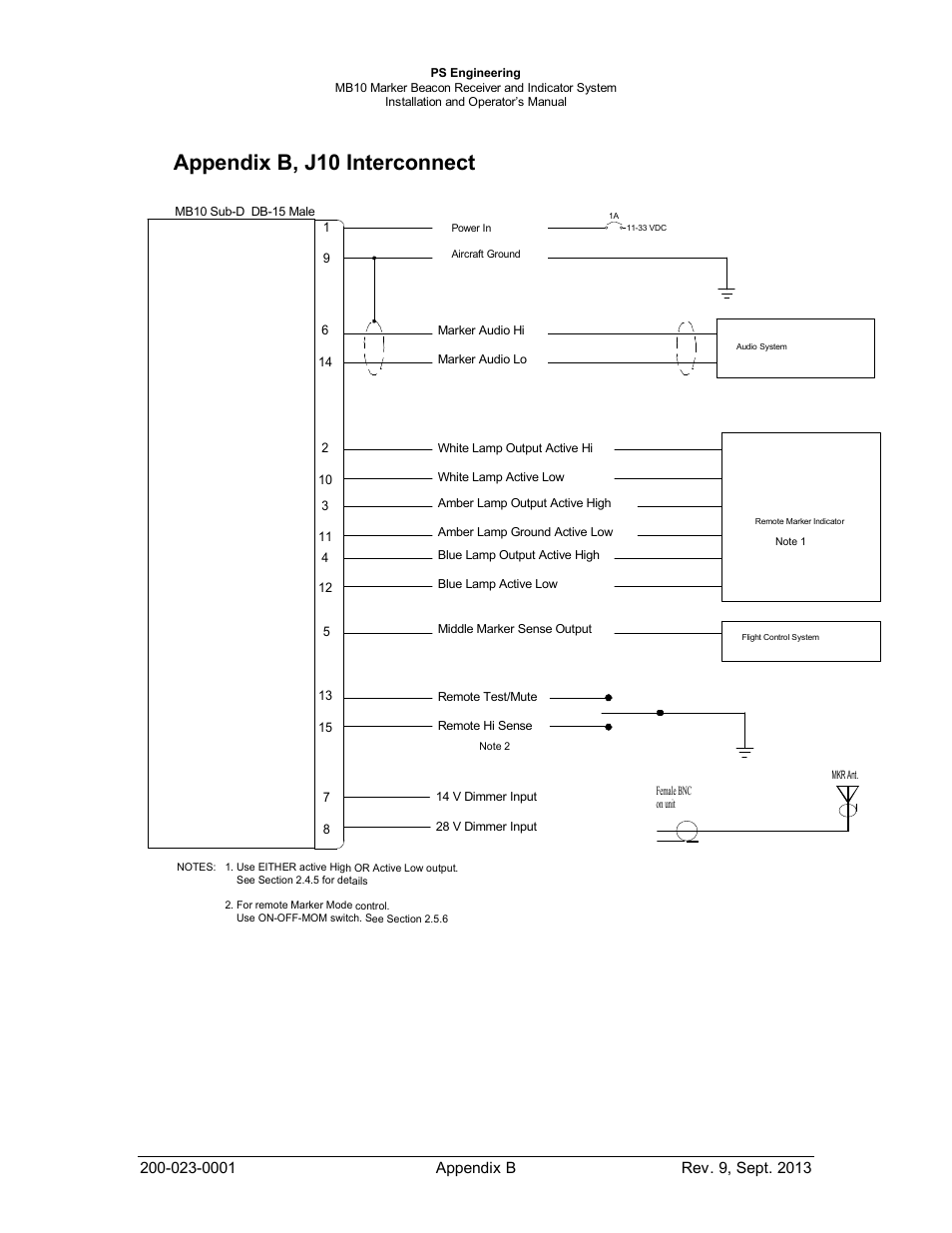 Appendix b, j10 interconnect | PS Engineering MB-10 Installation Manual User Manual | Page 13 / 15