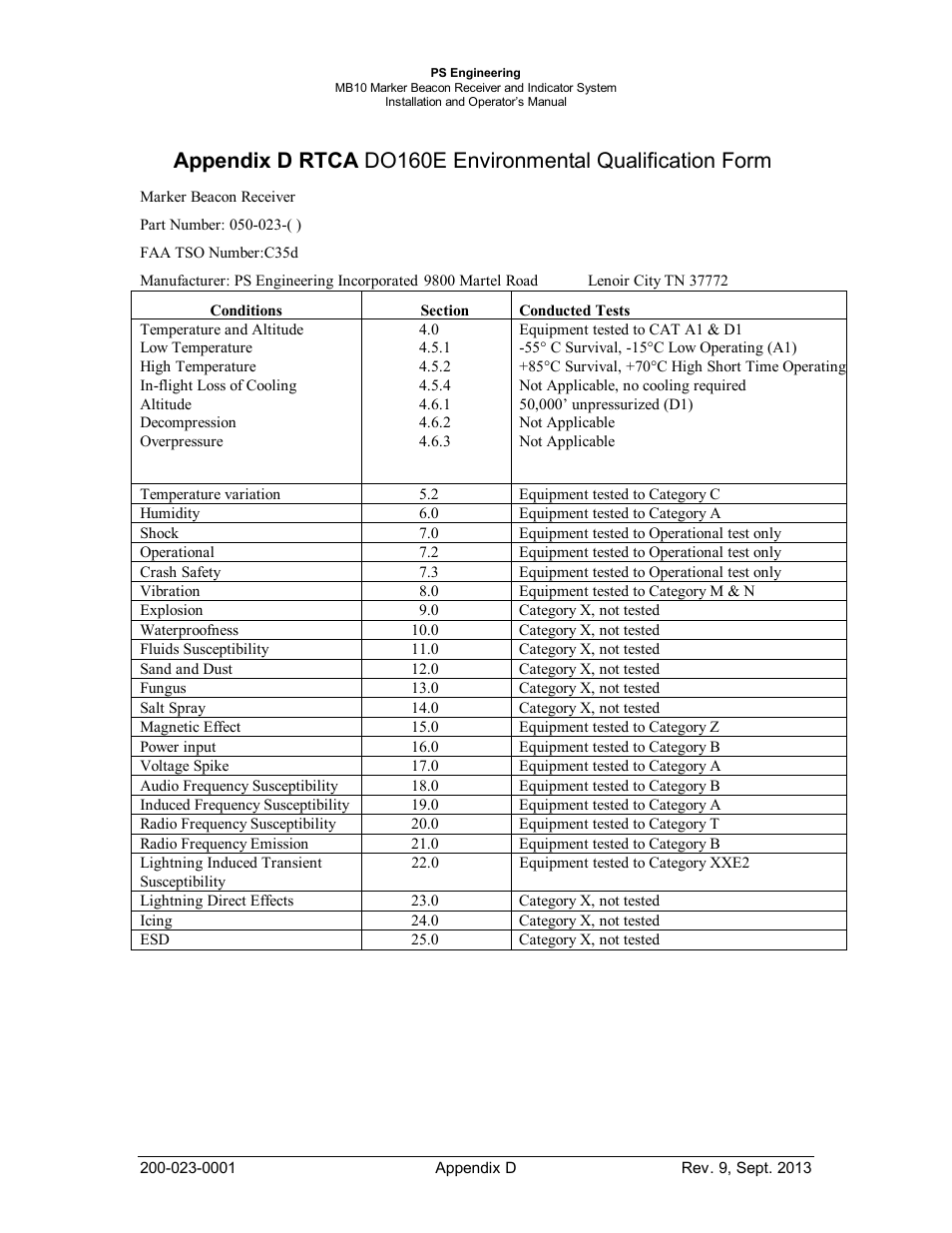 PS Engineering MB-10 Installation Manual User Manual | Page 15 / 15
