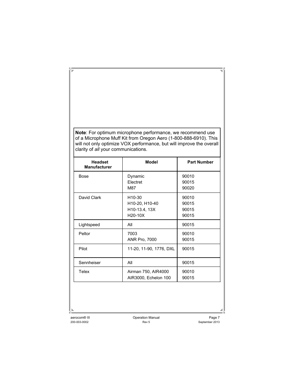PS Engineering Aerocom III User Manual | Page 7 / 8