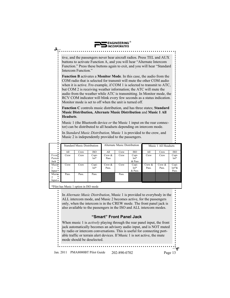 Smart” front panel jack | PS Engineering PMA8000BT User Manual | Page 13 / 20