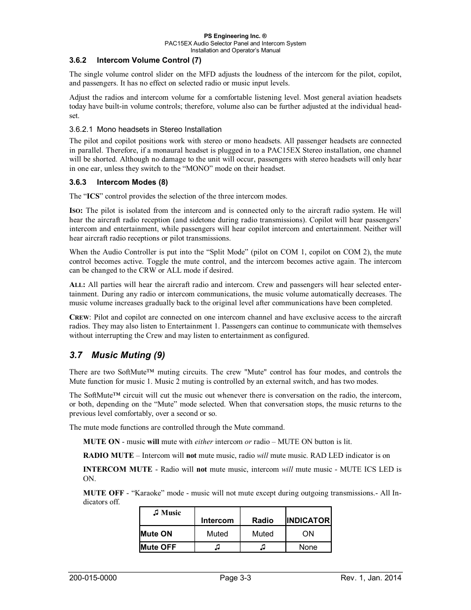 Intercom volume control (7), Intercom modes (8), Music muting (9) | Ntercom, Olume, Ontrol, Odes, Usic, Uting | PS Engineering PAC15 User Manual | Page 20 / 27