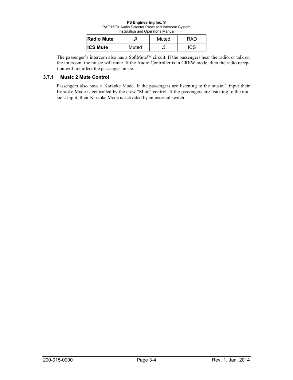Music 2 mute control, Usic, Ontrol | PS Engineering PAC15 User Manual | Page 21 / 27