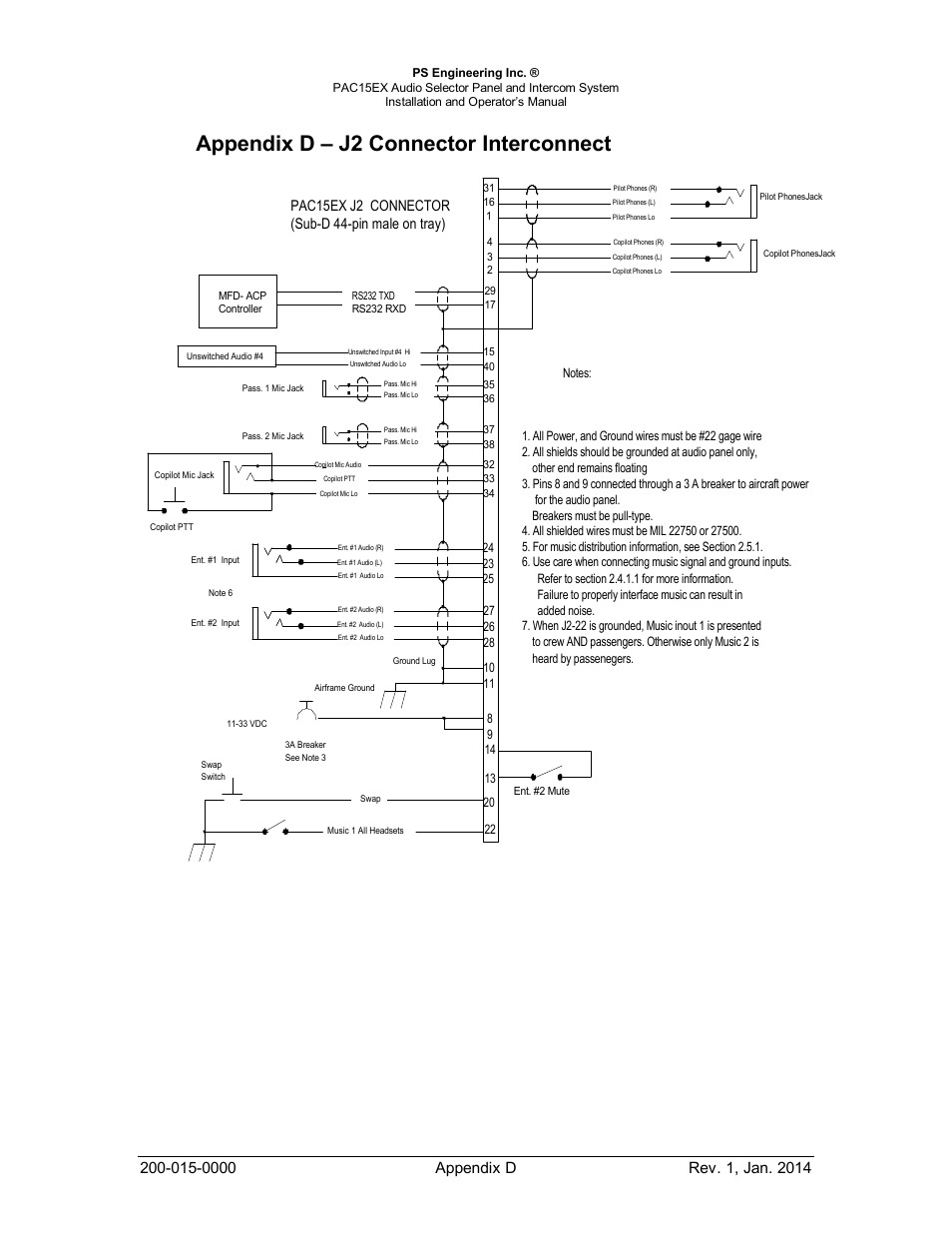 Appendix d – j2 connector interconnect, Appendix d – j2 connector interconnect a | PS Engineering PAC15 User Manual | Page 27 / 27