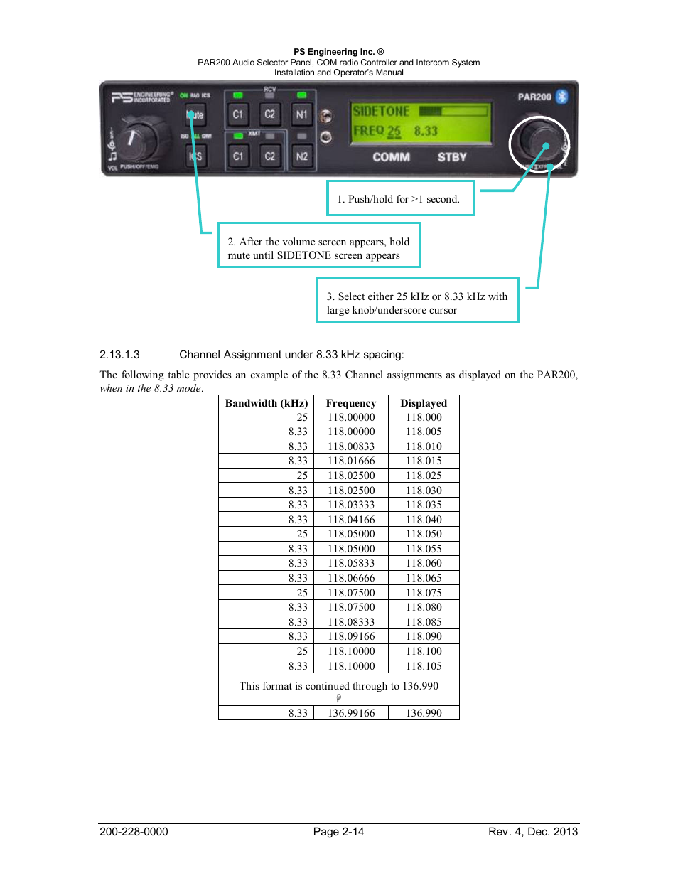 PS Engineering PAR200 User Manual | Page 21 / 43
