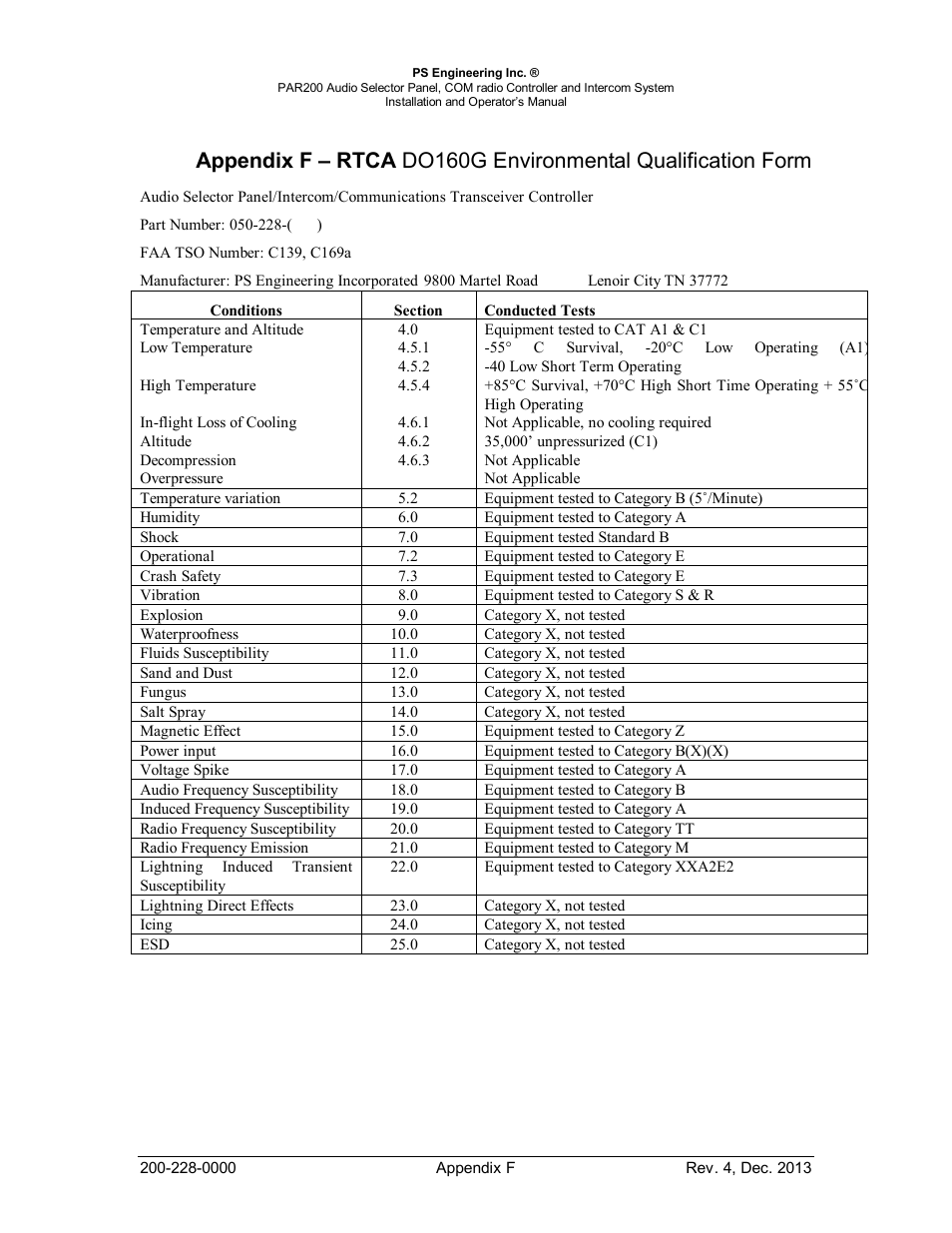 PS Engineering PAR200 User Manual | Page 43 / 43