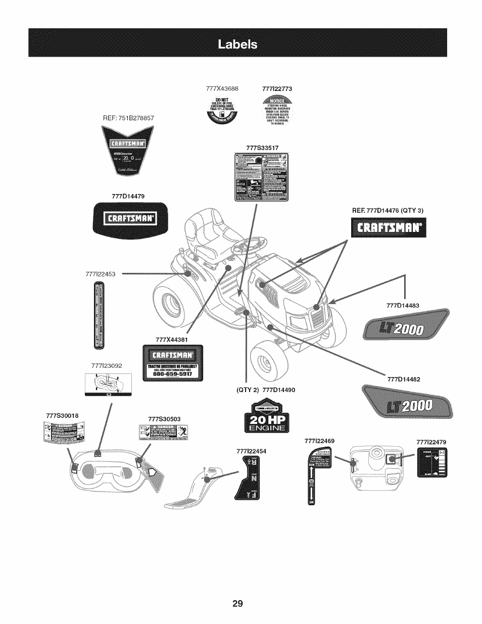 Craftsman 247.28919 User Manual | Page 29 / 92