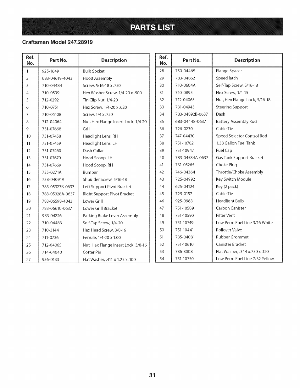 Parts lis | Craftsman 247.28919 User Manual | Page 31 / 92