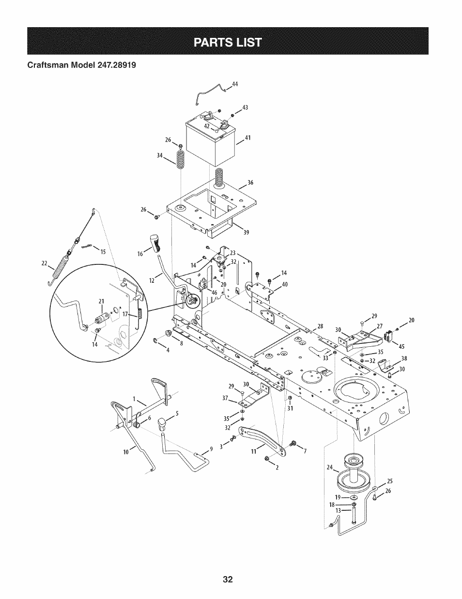 Craftsman 247.28919 User Manual | Page 32 / 92