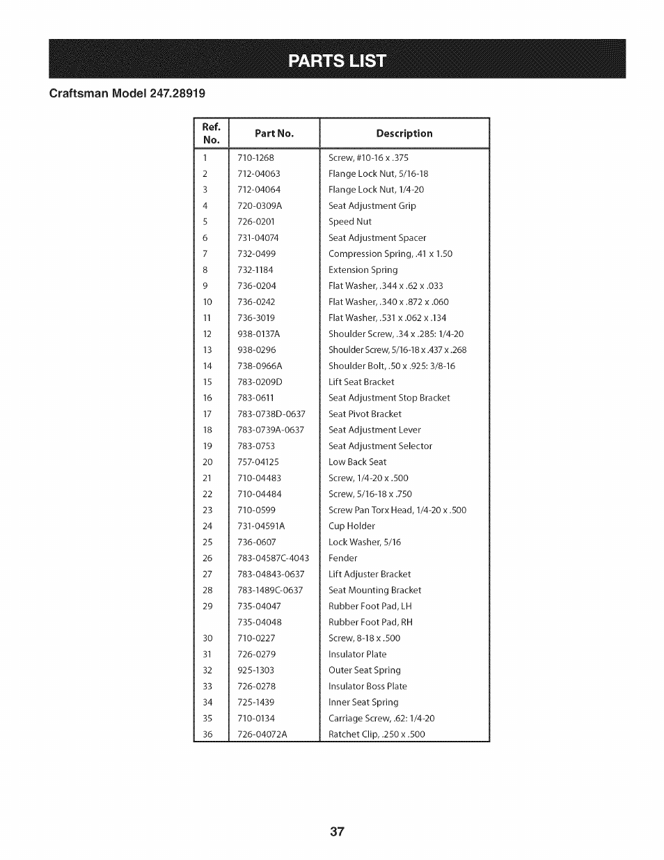 Parts lis | Craftsman 247.28919 User Manual | Page 37 / 92