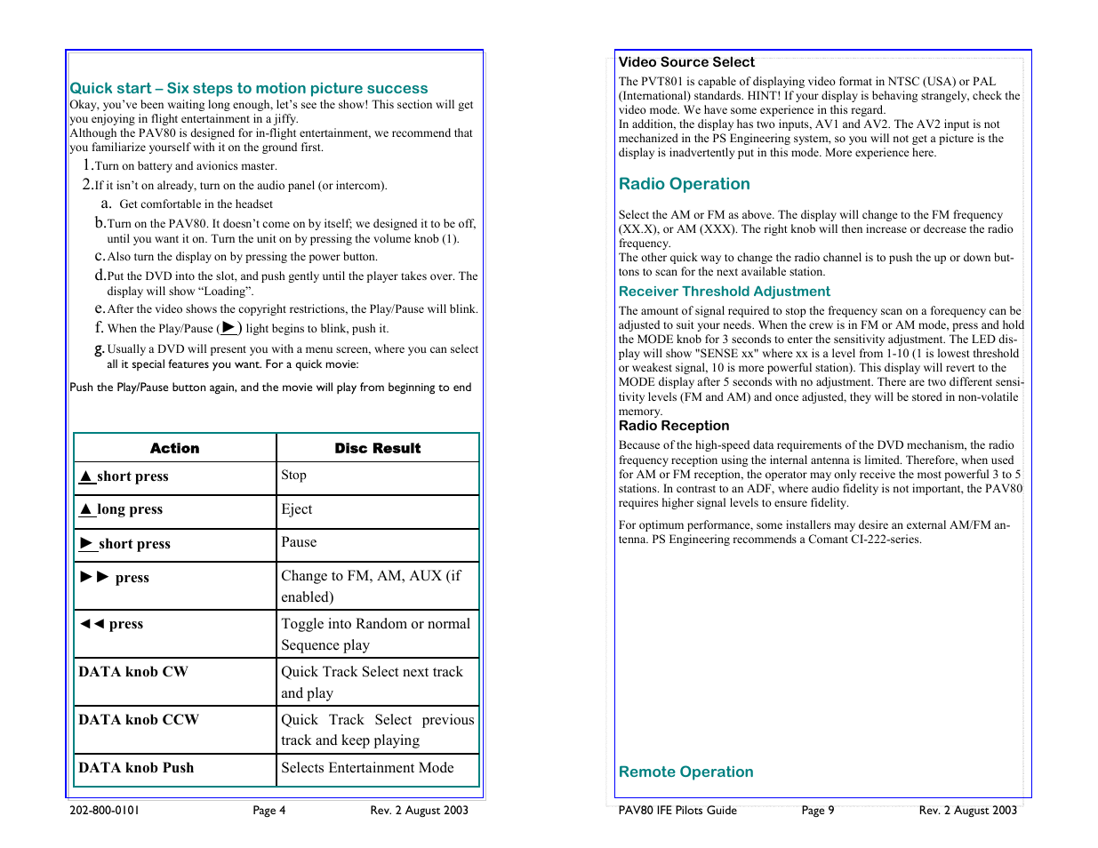 PS Engineering PAV80 Pilot’s Guide User Manual | Page 4 / 6