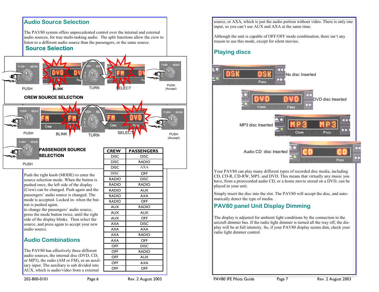 Audio source selection, Source selection, Audio combinations | Playing discs, Pav80 panel unit display dimming | PS Engineering PAV80 Pilot’s Guide User Manual | Page 6 / 6