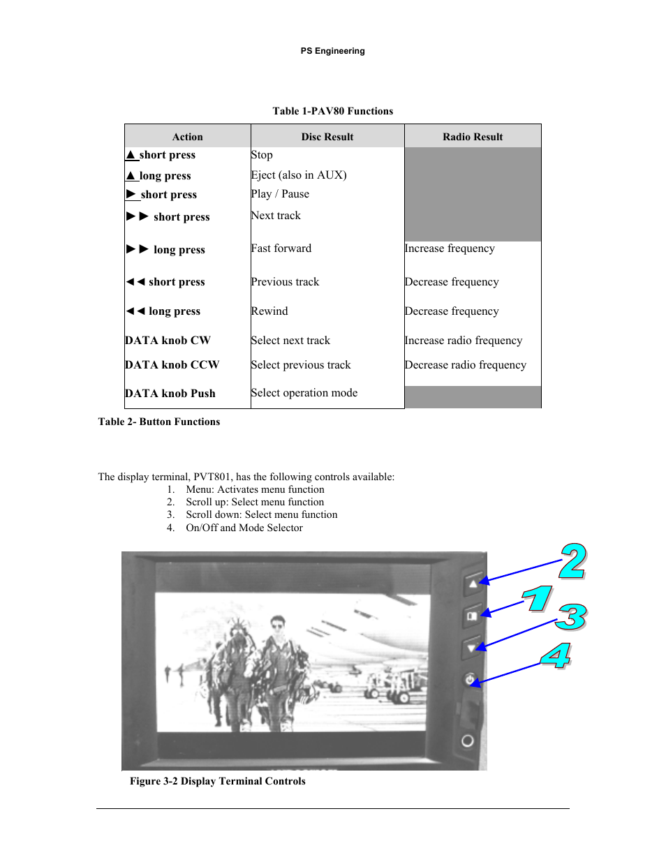 PS Engineering PAV80 Installation Manual User Manual | Page 19 / 36