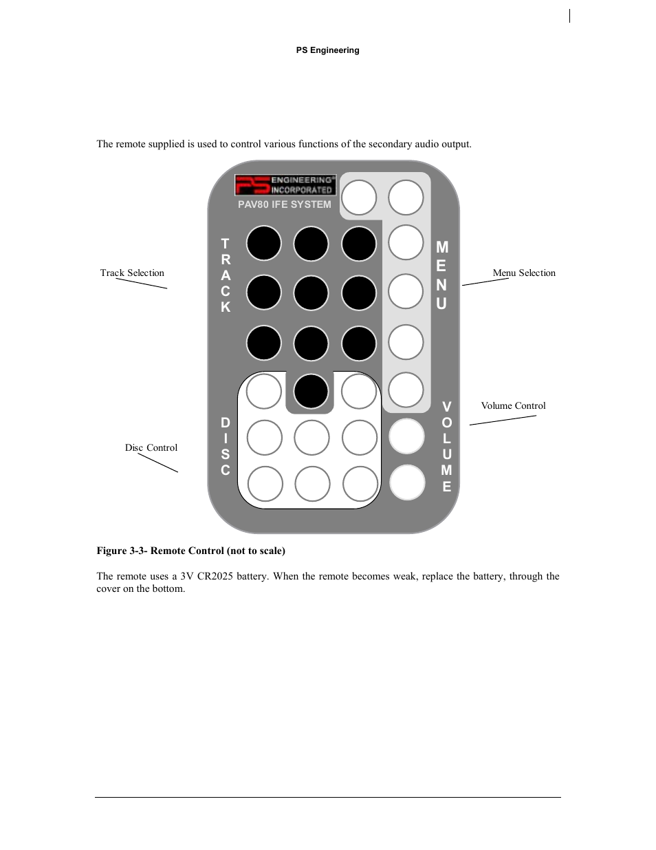 M e n u | PS Engineering PAV80 Installation Manual User Manual | Page 20 / 36
