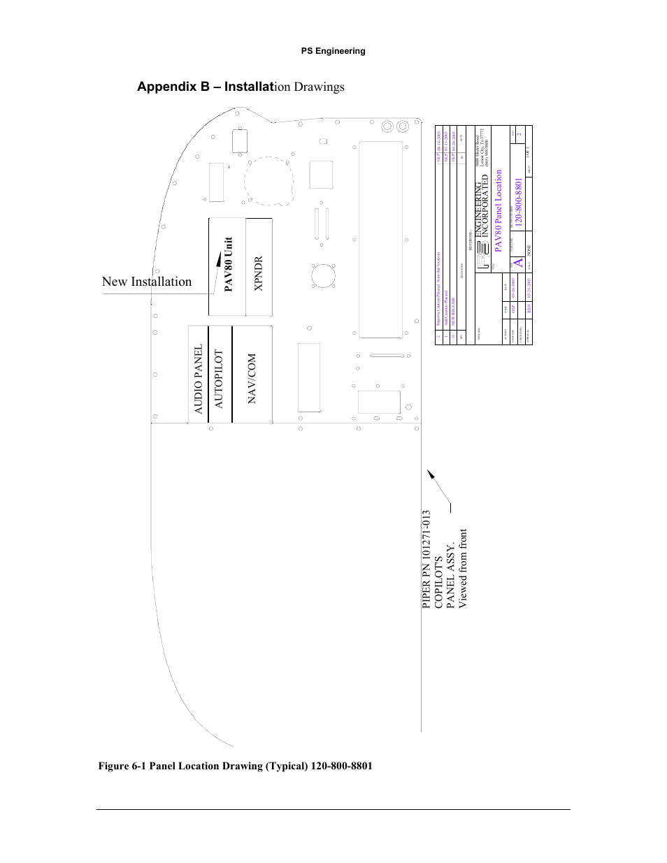 New installation, Appendix b – installat ion drawings, Pav80 panel location | Incorporated engineering | PS Engineering PAV80 Installation Manual User Manual | Page 24 / 36