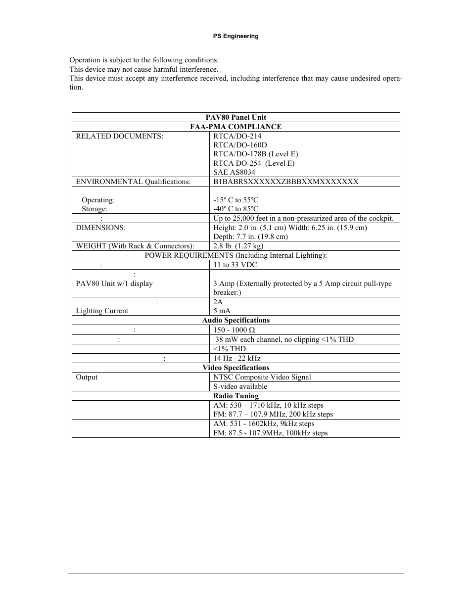 PS Engineering PAV80 Installation Manual User Manual | Page 5 / 36