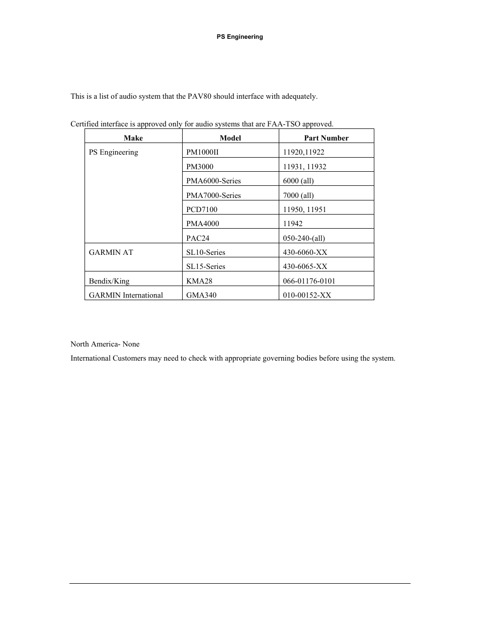 PS Engineering PAV80 Installation Manual User Manual | Page 8 / 36