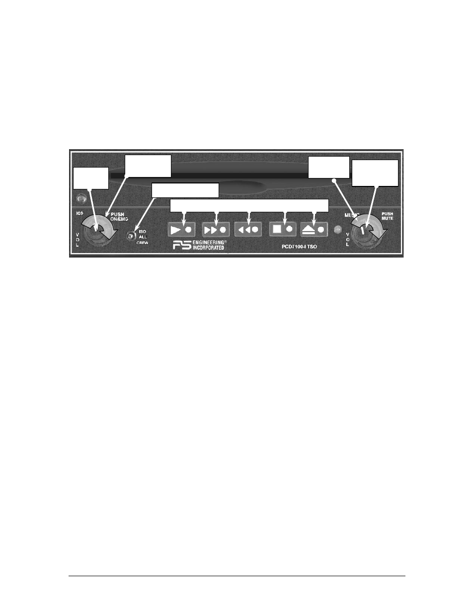 Section iii operation, Scope, Power switch (fail safe operation) | Intercom operation, Intellivox® vox-squelch | PS Engineering PCD7100-P Installation Manual User Manual | Page 13 / 25