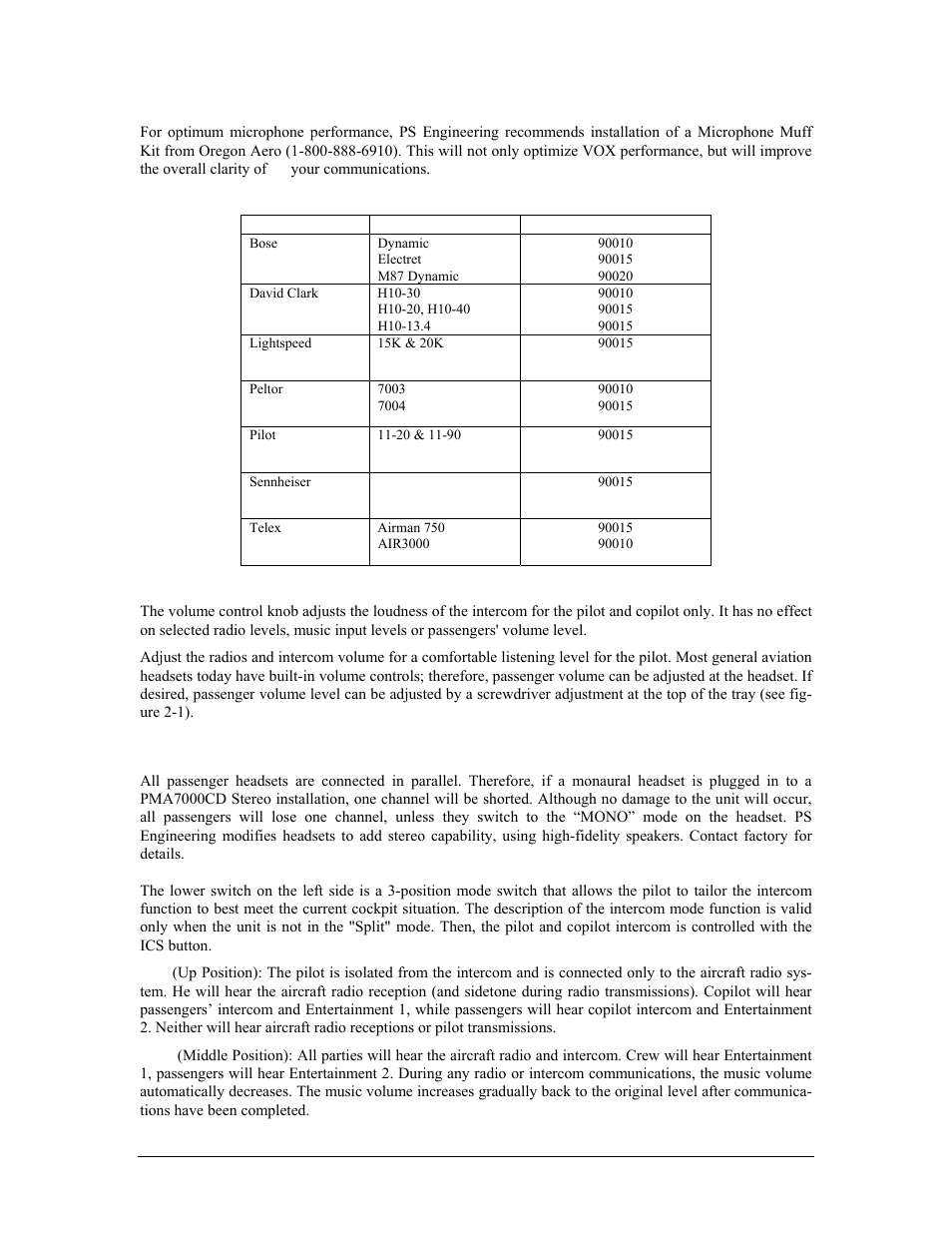 PS Engineering PMA7000CD Installation Manual User Manual | Page 24 / 41