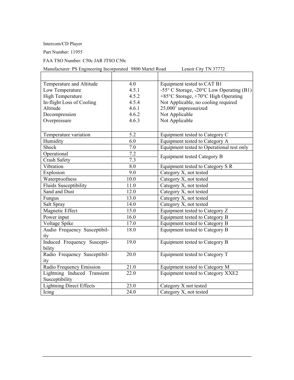 PS Engineering PMA7000CD Installation Manual User Manual | Page 37 / 41