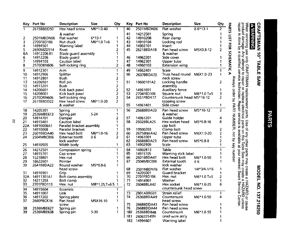 Craftsman 137.218250 User Manual | Page 22 / 36