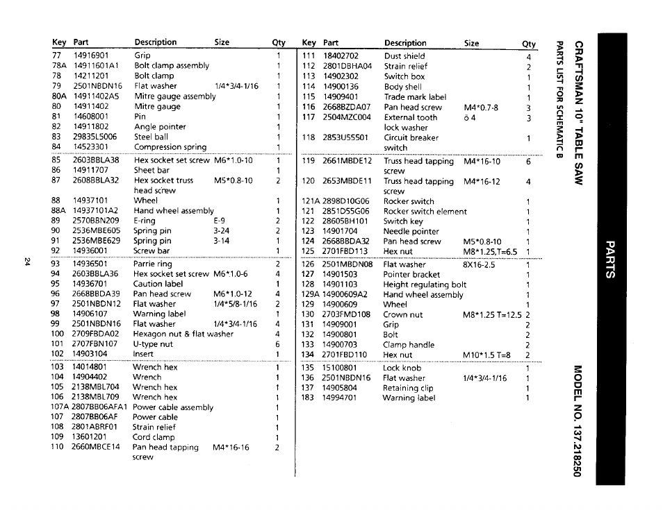 Craftsman 137.218250 User Manual | Page 24 / 36
