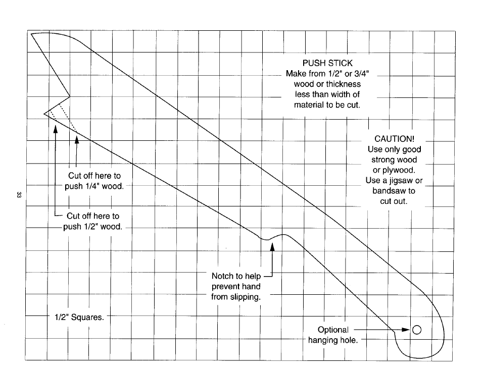 Craftsman 137.218250 User Manual | Page 33 / 36