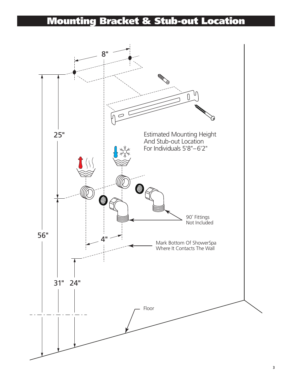 Mounting bracket & stub-out location | PULSE ShowerSpas 1016 Mojave User Manual | Page 3 / 8